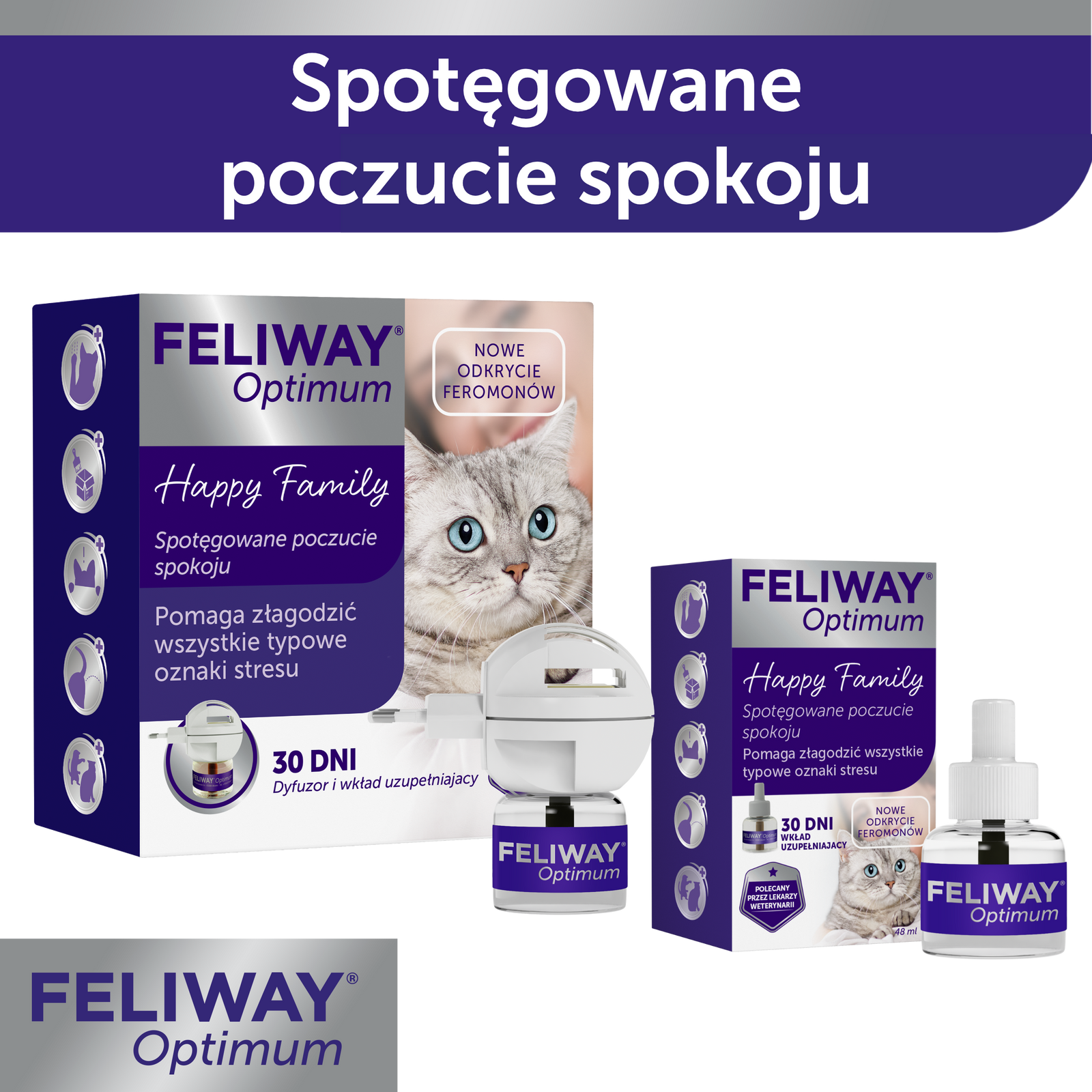 Ceva Animal Health Polska Sp. Z O.o Feliway Optimum Dyfuzor + Wkład 48ml
