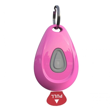 ChatGPT powiedział:  Inmoless Ultradźwiękowy Odstraszacz Na Pchły I Kleszcze Dla Zwierząt Domowych Inmoless Pet Pink