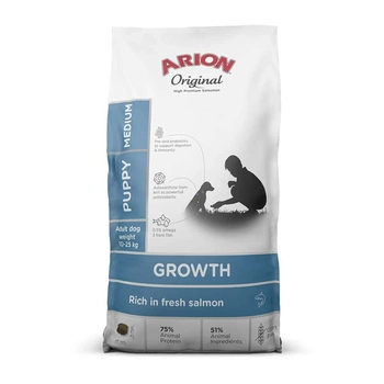 ChatGPT powiedział:  Arion Original Growth Salmon/Fish Puppy Medium 2kg