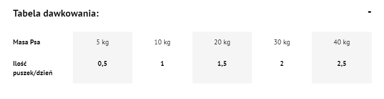 Dolina Noteci Premium Bogata W Kurczaka 800g