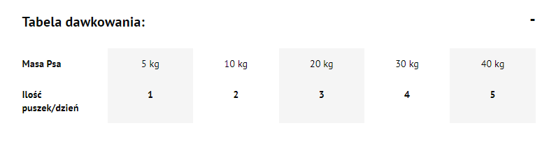 Dolina Noteci Premium Bogata W Jagnięcinę 400g