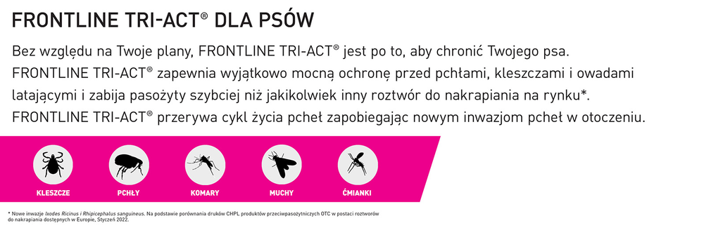 FRONTLINE Tri-Act Dla Psów 3x1ml