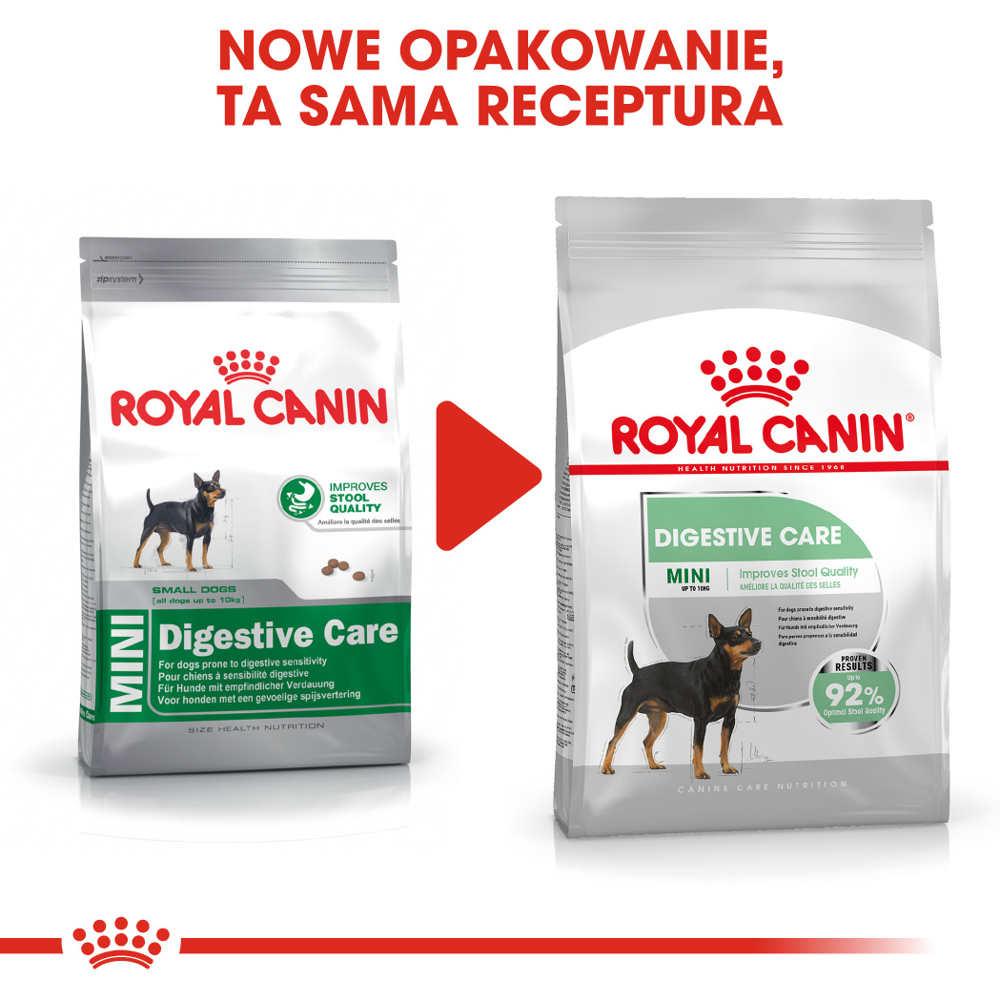 ROYAL CANIN CCN Mini Digestive Care 3kg