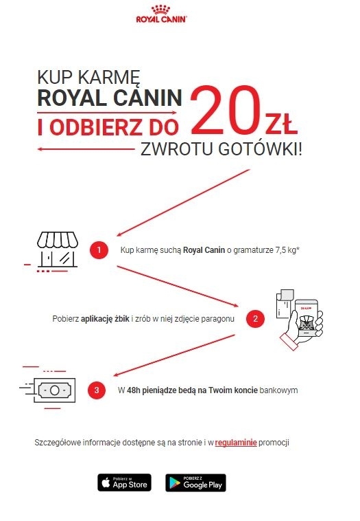 ROYAL CANIN Sensible 33 10kg