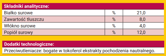 Josera Loopies Wołowina 150g