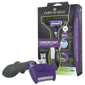 FURMINATOR Narzędzie Do Wyczesywania Podszerstka Dla Krótkowłosych Kotów Średnich I Dużych Ras