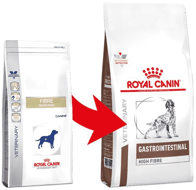 ROYAL CANIN Gastrointestinal High Fibre 14kg