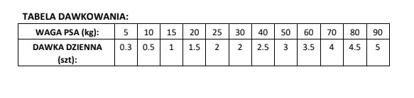 Brit Jerky Snack Rabbit Meaty Coins 80g