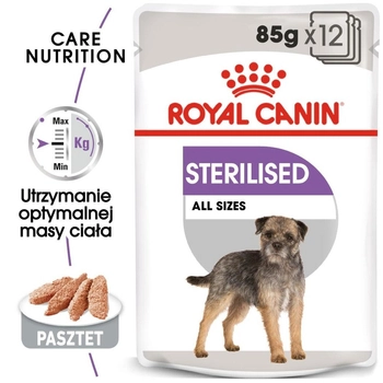 ROYAL CANIN CCN Sterilised Mini Pasztet 12x85g