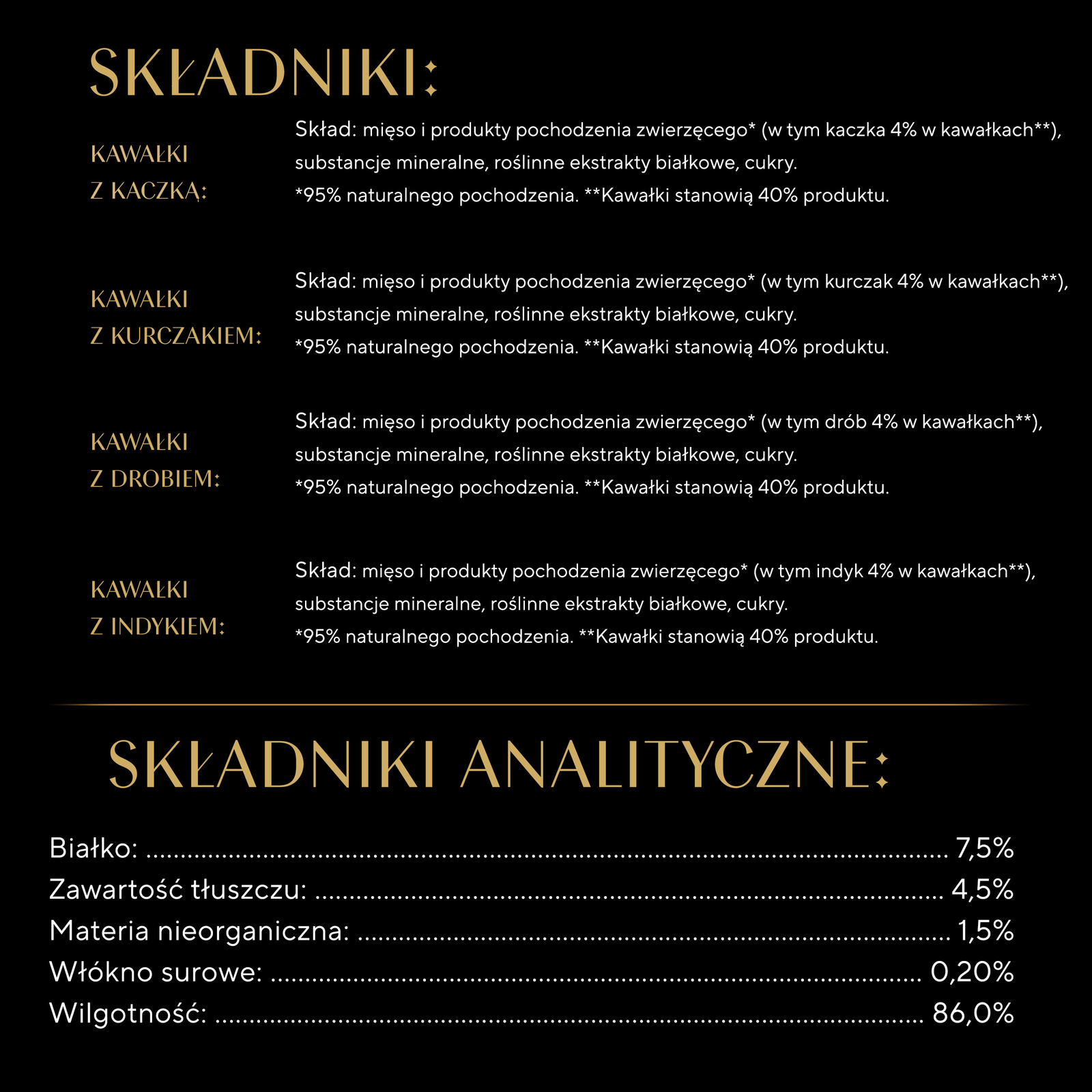 Sheba Saszetka Delicacy In Jelly Smaki Drobiowe 4x85g