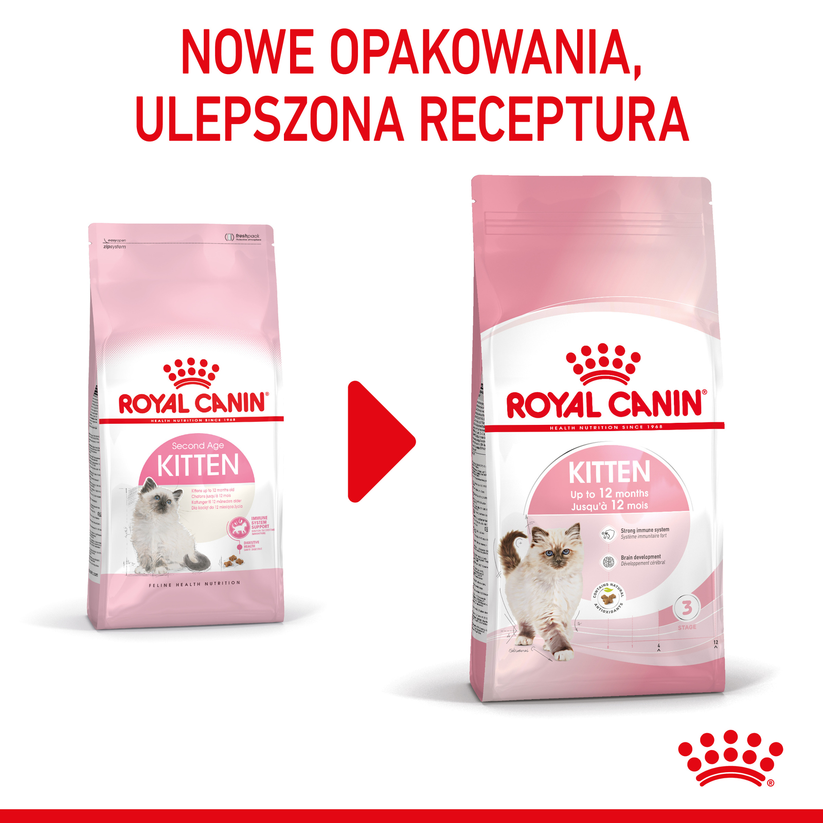 ROYAL CANIN Kitten 400g