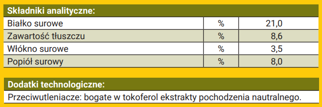 Josera Loopies Jagnięcina 150g