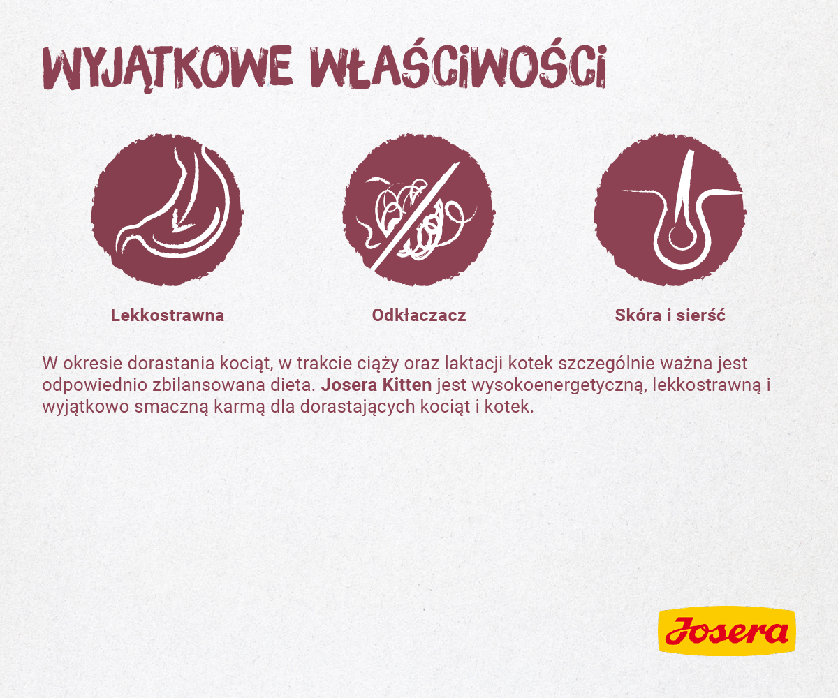 Josera Minette Kitten 400g