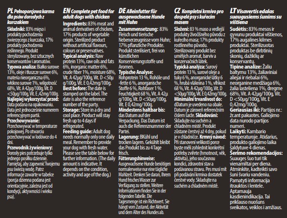 Karma Premium Hektor Baton Dla Psa Z Drobiem 900g