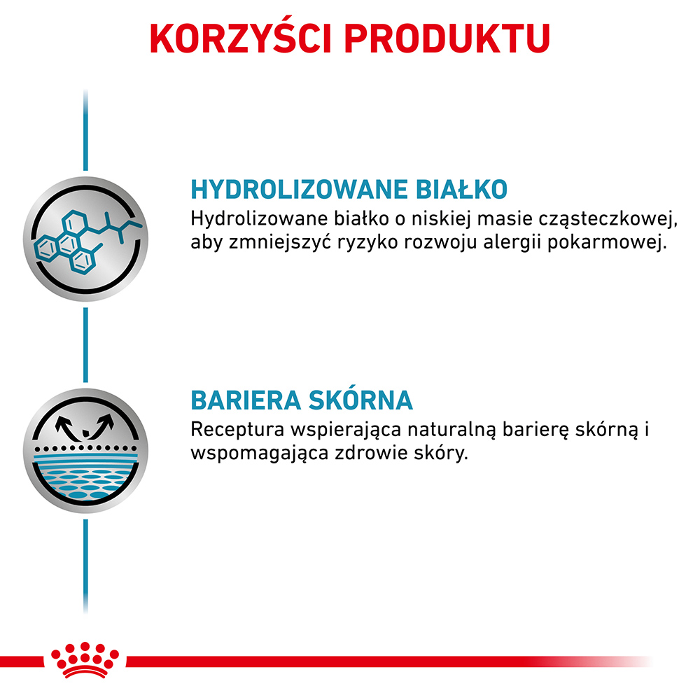 ROYAL CANIN Hypoallergenic 200g