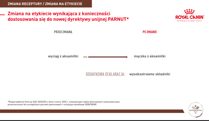 ROYAL CANIN Gastrointestinal Fibre Response 2kg