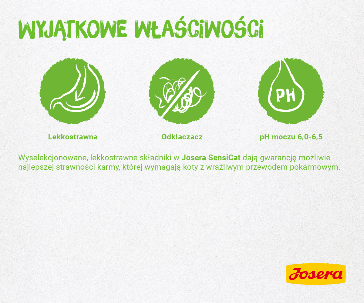 Josera SensiCat 10kg