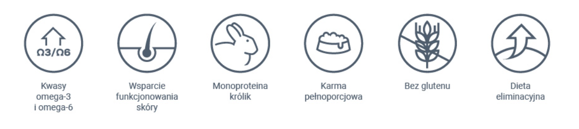 VETEXPERT Veterinary Diet Dog Dermatosis Rabbit&Potato 12kg